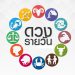 เช็กดวงประจำวัน  by HairWorldPlus.com