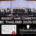 Scoop งานประกาศรางวัลแข่งขันทำผมแห่งปี SABC Thailand 2020/2021